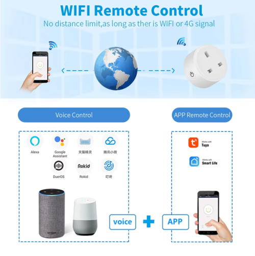WiFi UK Smart Socket Plug + Energy Monitor 20A Alexa Google remote control and monitoring - Tuya Smart Life - Image 4