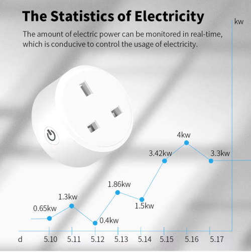 WiFi UK Smart Socket Plug + Energy Monitor 20A Alexa Google remote control and monitoring - Tuya Smart Life - Image 5