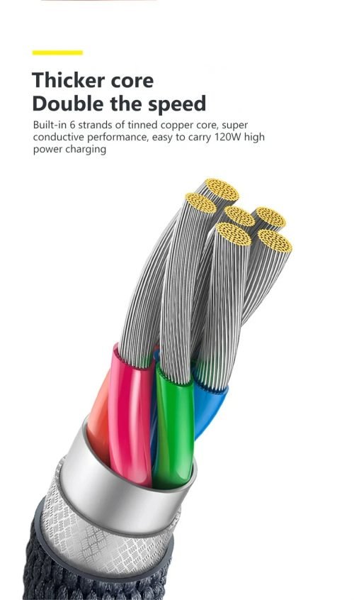 120 W USB-A to USB-C Cable Braided Fast Charger Type C cable Apple Samsung - Image 4